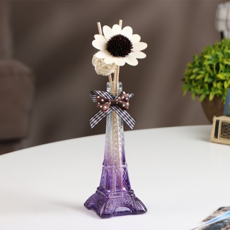 Set of gift "Paris" (diffuser and candles) Lavender, "Wealth of aroma"-8