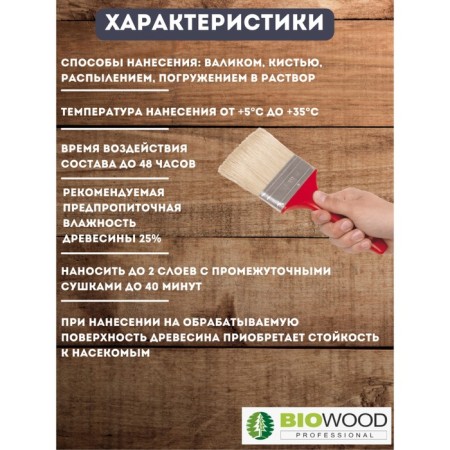 Antiseptic Anti -BioD AG AG concentrate 1: 1, 5l-2