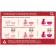 Wet feed Natures Table for cats, turkey, 85 g