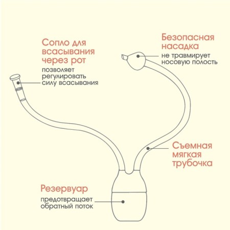 Children's nasal aspirator, with a diverted pipe, the color is light yellow-1