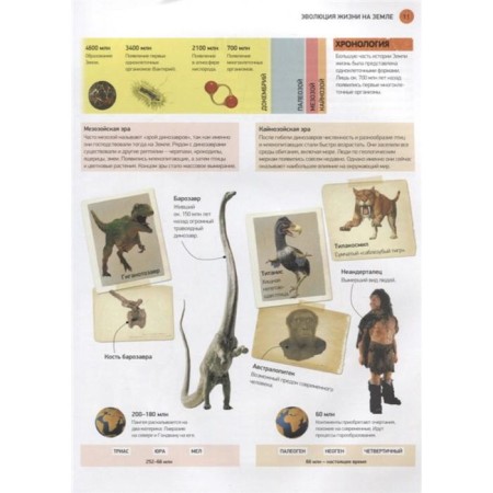 All about dinosaurs. Encyclopedia. Parragon B.-2