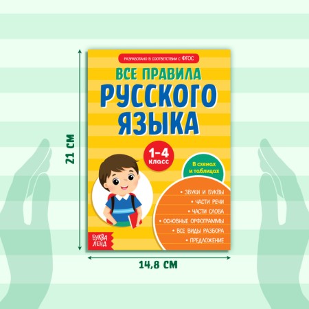 Collection of cheat sheets “All the Rules for the Russian Language for Primary School”, 36 p.-1