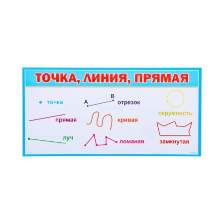 A set of cards-fluids "for primary school" 3-4 class, 10 cards, 20x10 cm-19