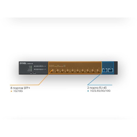 Zyxel Nebulaflex XS1930-12F-ZZ0101F switch, controlled, 8x10/100/1000Base-T