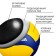 Volleyball ball Mikasa V300W, microfiber, glued, 18 panels, p. 5