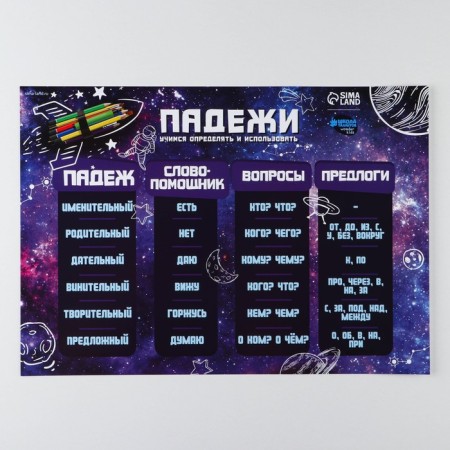Training poster "Bades in Russian", 250 g/m2, a3-1