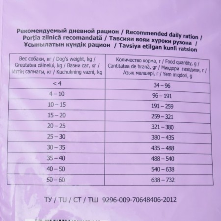 Dry food Tasty for dogs, lamb, 15 kg-1