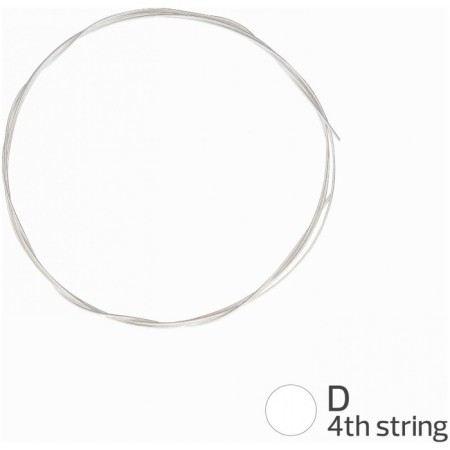 Strings for Ukulel Aquila 159U baritone-4