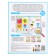 Developing tasks for preschoolers "First knowledge"