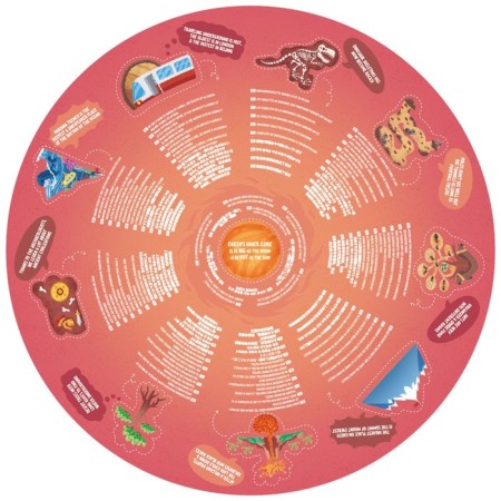 Puzzles luminous Hape "smart", "underground world"-1