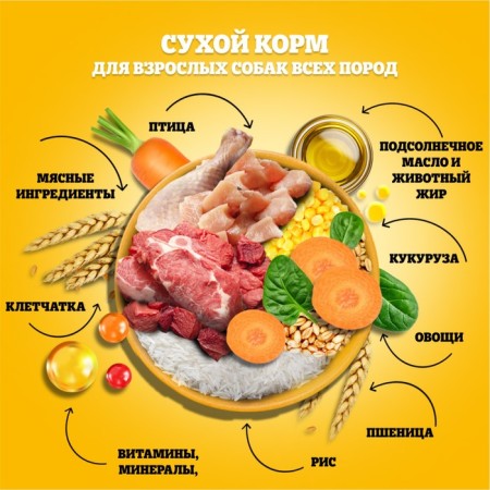 Сухой корм Pedigree для собак всех пород, говядина, 13 кг-4
