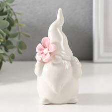 Souvenir Ceramics 