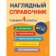 A visual reference of a student of the 4th grade. A. M. Gorokhova, E. O. EASHLOVA, M.A. Khatskevich