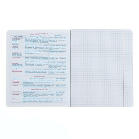 Notebook “Hints”, 48 sheets in a cage, “Biology”, coated cardboard, matte lamination, Touch varnish, Offset block-3