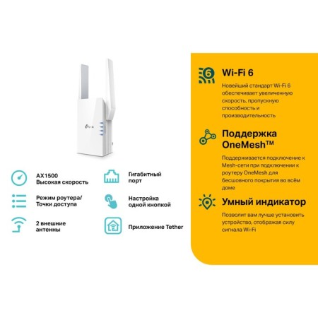 TP-Link Rink Re505X AX1500 10/100/1000Base-TX White wireless signal repeater-4