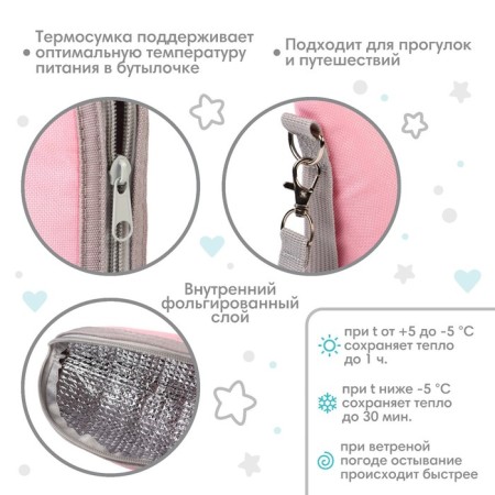 Термосумка для бутылочки Крошка Я Basic, термо чехол на молнии, цвет розовый-1