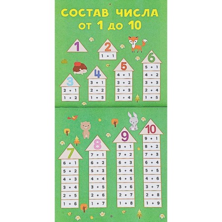 Mathematics for children. All posters in one book. 11 large colored posters. Kruglova A.-4