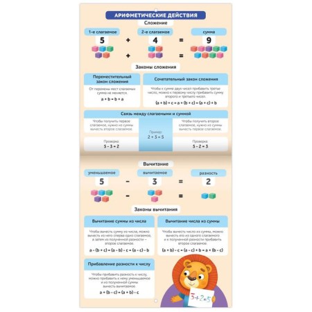 Training posters "Mathematics", 20 p.-1