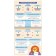 Training posters "Mathematics", 20 p.