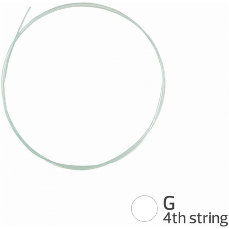Strings for Ukulele Aquila 157u Soprano-2