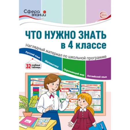 What you need to know in grade 4. Visual material on the school curriculum. Tsvetkova T.V.
