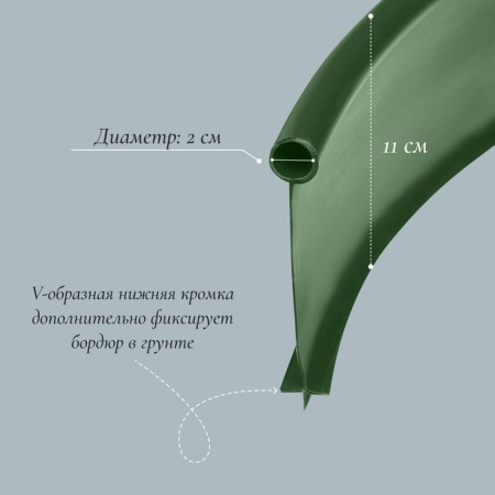 Border tape, 0.11 × 10 m, thickness 1 mm, plastic, olive, kanta-1