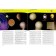 Space. Complete encyclopedia. Tsvetkov V.I.