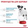 Сухой корм RC Mini Starter Mother & Babydog для щенков, 1 кг