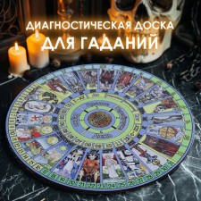 Diagnostic board for predictions 