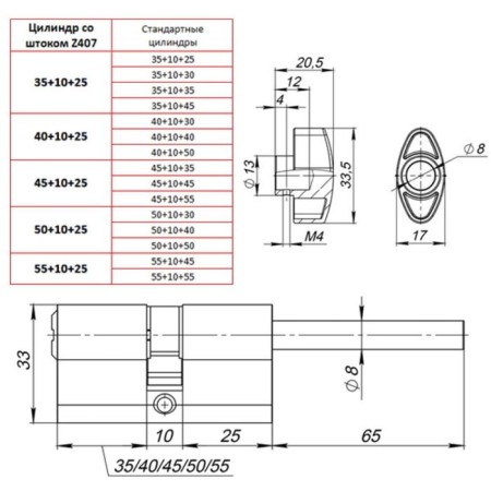 A cylinder mechanism with a rod is Z407/75 mm, 40+10+25, CP, 5 cl., Color Chrome-1