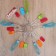 Set for baking the share "ice", 3 objects: a blade 23.5 cm, a brush 20.5 cm, a corolla 25 cm, color mix