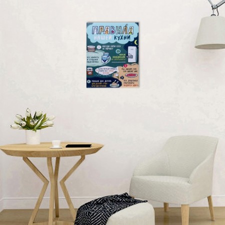 Picture on the canvas "Rules of our kitchen" on blue 40x50 cm-3