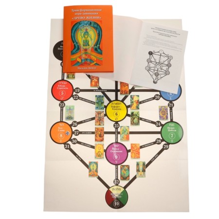 Tarot Tota cards, Acting "Tree of Life", map 29.7 x 21 cm-3