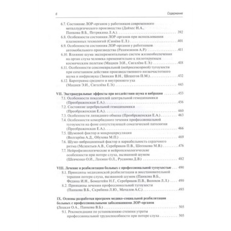Professional diseases of the ENT organs. Management. Pankova V., Fedina I.-4