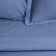 Bedding Ethel Duet Blue Lake 143x215-2pcs, 215x240, 50x70+3-2 pcs, Maco-Satin, 114g/m2