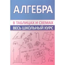 Directory. Algebra. Moshkareva S.M.