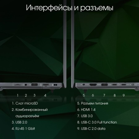 Digma Pro Fortis Ma Core i3 1005gb SSD512GB Intel UHD Graphics 17.3 "IPS FHD (1 106686-7