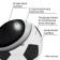 Ball football onlytop, PVC, machine stitching, 32 panels, p. 3