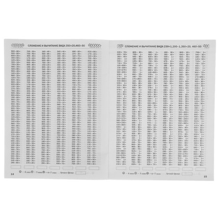 3000 examples in mathematics. Grade 2. Part 2. The account is within 100. Patkorova O. V., Nefyodova E.A.-2