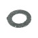 Paronite laying Masterprof Isa. 131105, for gas 1 ", set of 100 pcs.