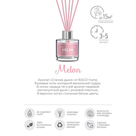 Aromatic diffuser juicy melon 40 ml-2