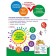 Full annual course of classes. For children 2-3 years old. Gurskaya O.S., Dalidovich A., Mazanik T.M.