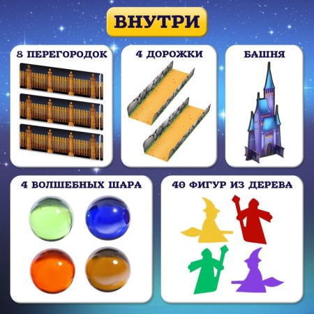 Настольная игра «Битва магов», 2-4 игроков, 3+-1