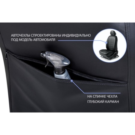 Auto-Chekhly Rival String, Haval Jolion 2020-2024, Eco-Kozh, Black-10