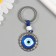Keychain from the evil eye "Nazar" 3.5x6.2 cm