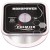 0.40 mm/13.1 kg