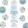 The board game to the reaction and attention "Dubbl. Transport ", 55 cards, 5+