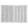3000 examples in the Russian language. Grade 3. Uzorova O.V., Nefyodova E.A.