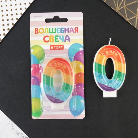 A candle for a cake, a number with color application 0 "Happy Birthday".-1