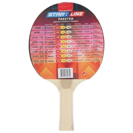 Start Line Home 1* (anatomical) 12104 tennis racket-3
